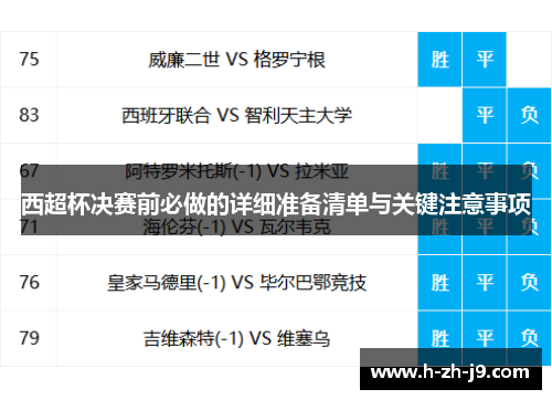 西超杯决赛前必做的详细准备清单与关键注意事项