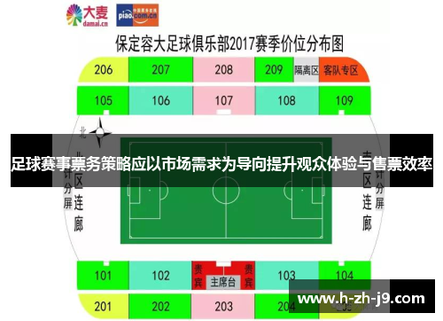 足球赛事票务策略应以市场需求为导向提升观众体验与售票效率