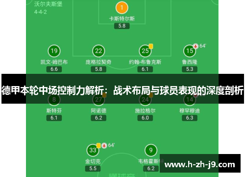 德甲本轮中场控制力解析：战术布局与球员表现的深度剖析
