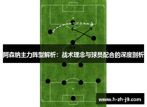 阿森纳主力阵型解析：战术理念与球员配合的深度剖析