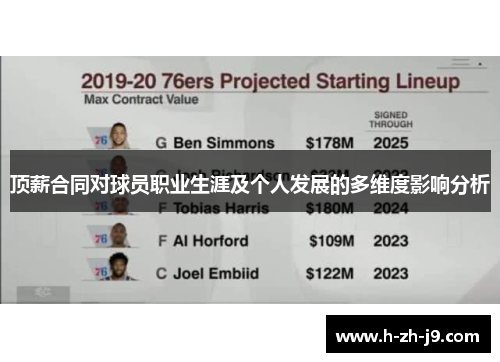 顶薪合同对球员职业生涯及个人发展的多维度影响分析